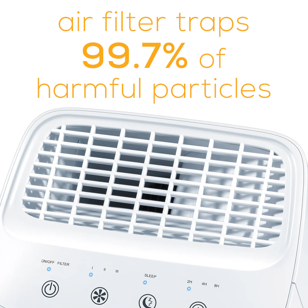 Air Purifier with HEPA Filter | 3-Layer Filtration for Clean Indoor Air - Image 4