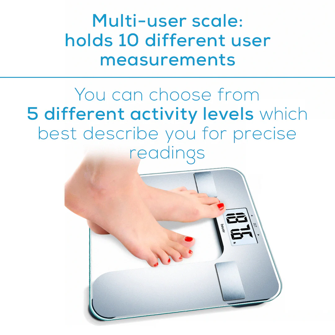 Body Analyzer Scale | Body Composition Monitor with BMI Calculation - Image 3