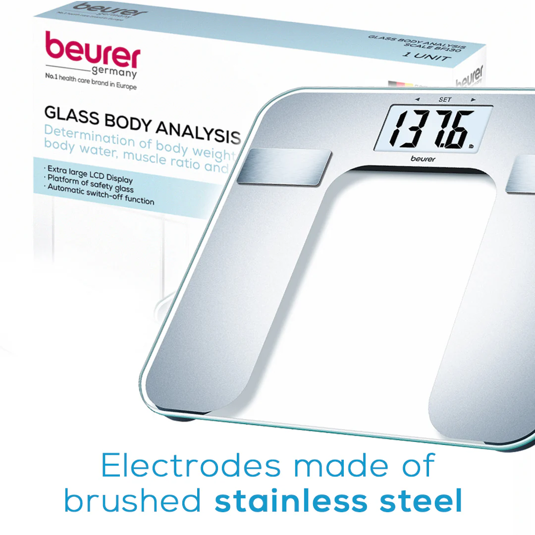 Body Analyzer Scale | Body Composition Monitor with BMI Calculation - Image 7