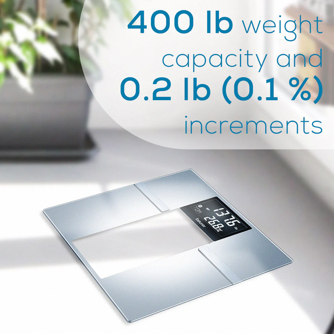 Smart Body Analysis Scale | Body Composition Monitor with BMI & Body Fat % - Image 4