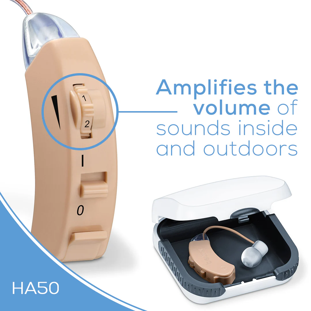 Digital Hearing Amplifier | Discreet Personal Sound Enhancement Device - Image 4