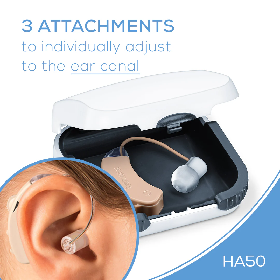 Digital Hearing Amplifier | Discreet Personal Sound Enhancement Device - Image 5