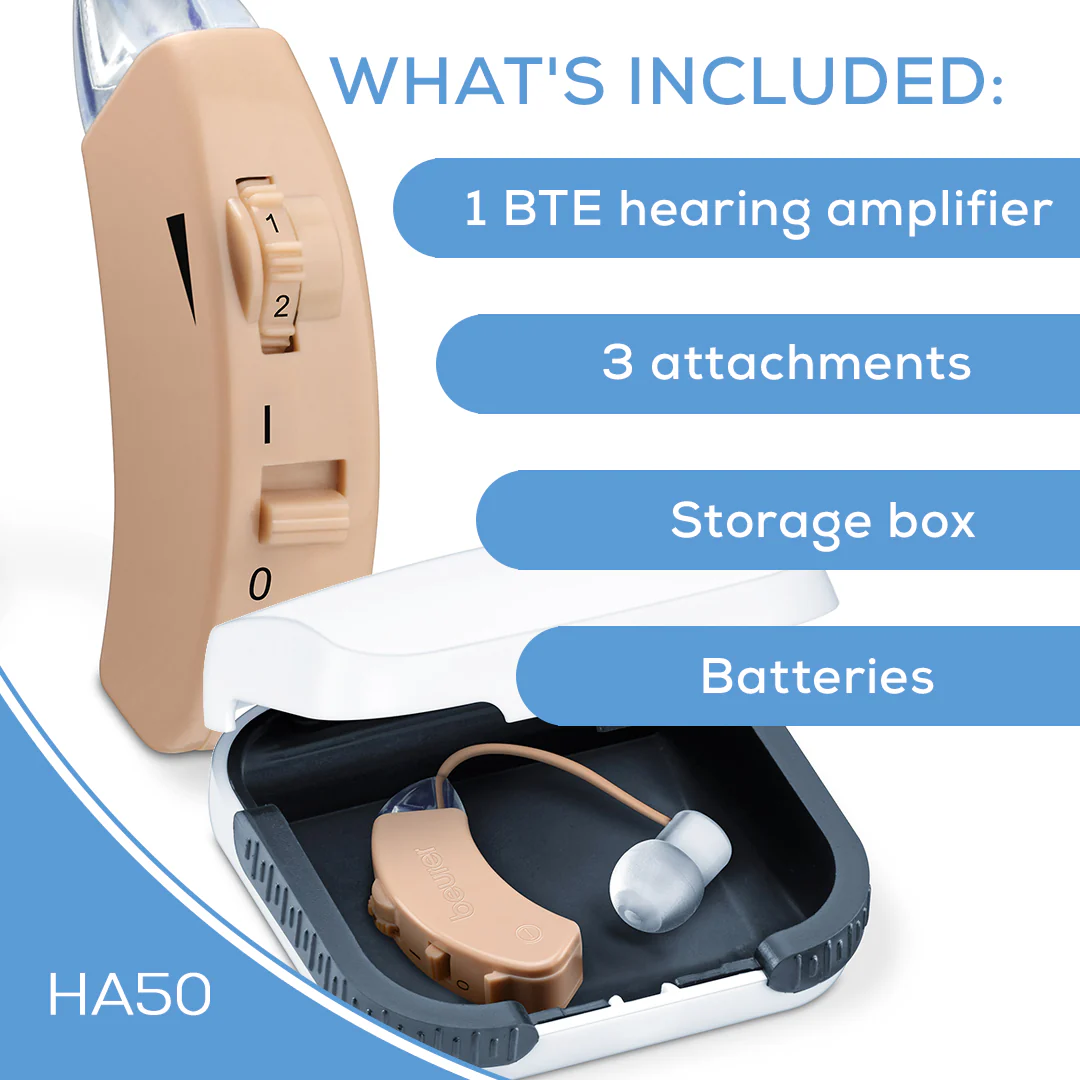 Digital Hearing Amplifier | Discreet Personal Sound Enhancement Device - Image 6