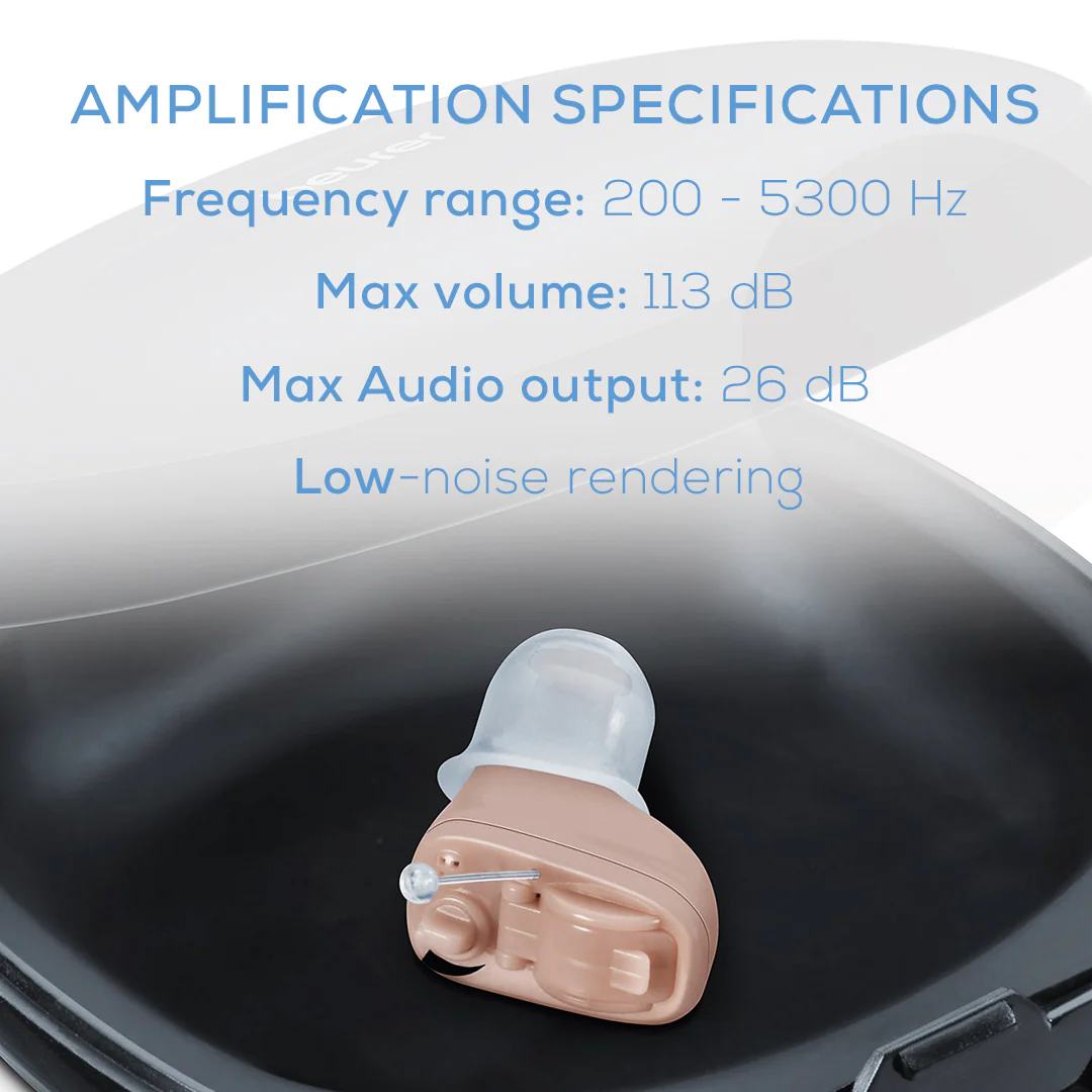 Rechargeable Hearing Amplifier | Personal Sound Amplification Device - Image 5
