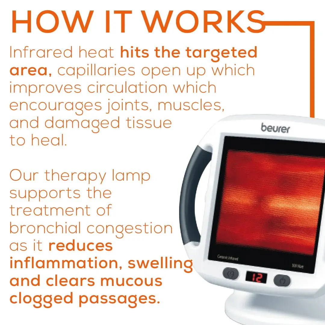 Infrared Heat Lamp, IL51 - Image 3