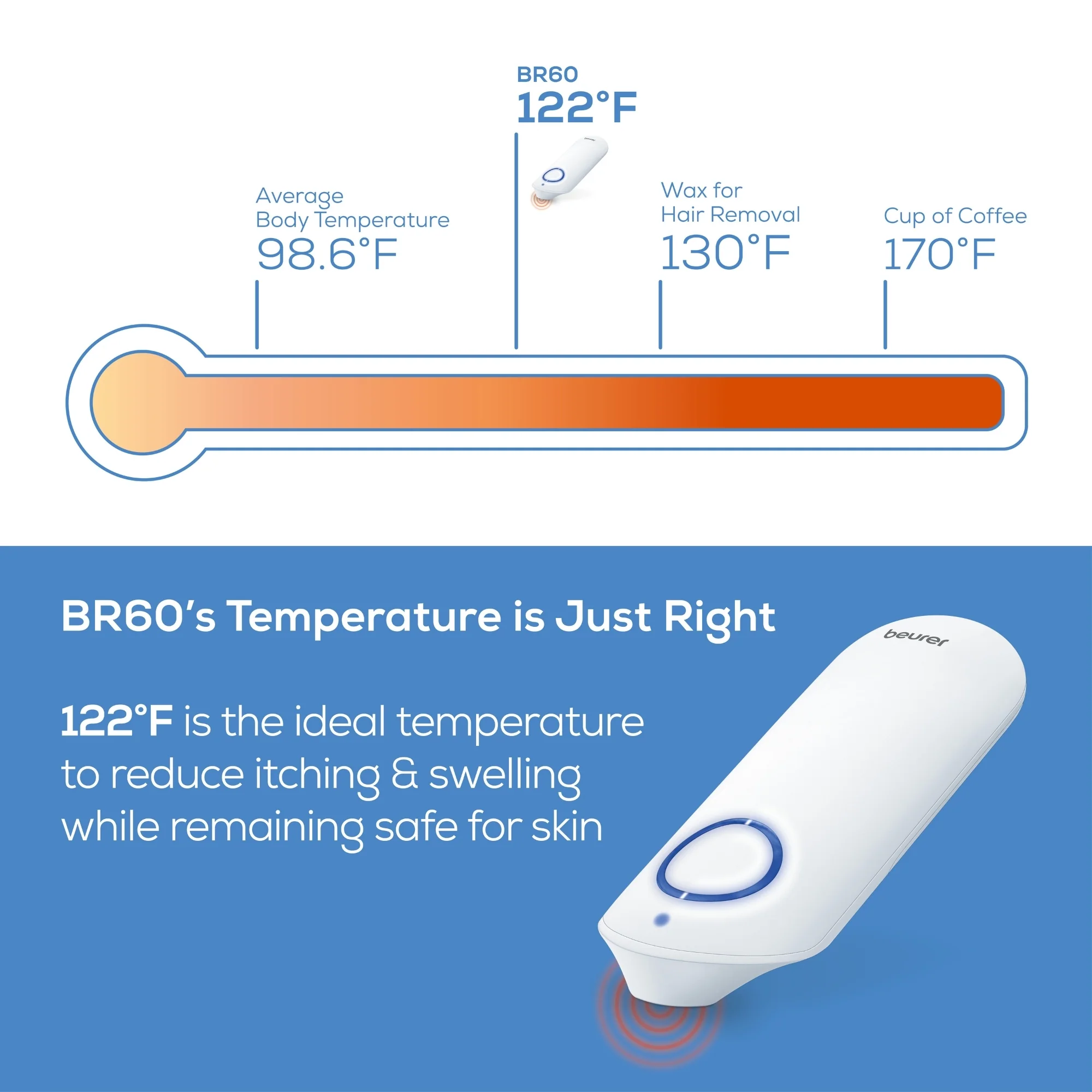 Insect Bite Healer | Chemical-Free Itch Relief for Bug Bites & Stings - Image 5