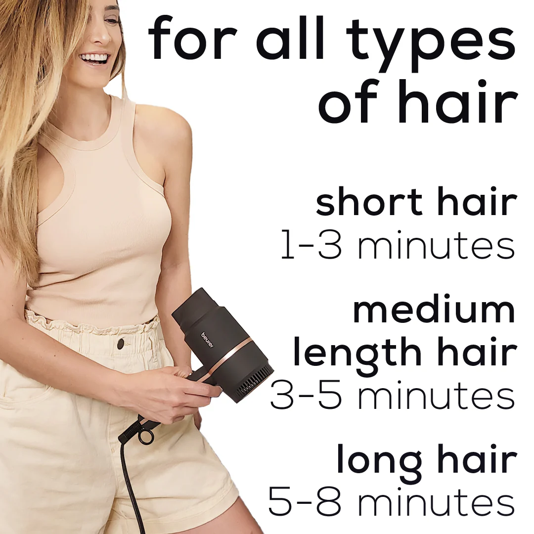 Ionic Hair Dryer | Fast-Drying Dryer with Ceramic Coating for Frizz-Free Hair - Image 12