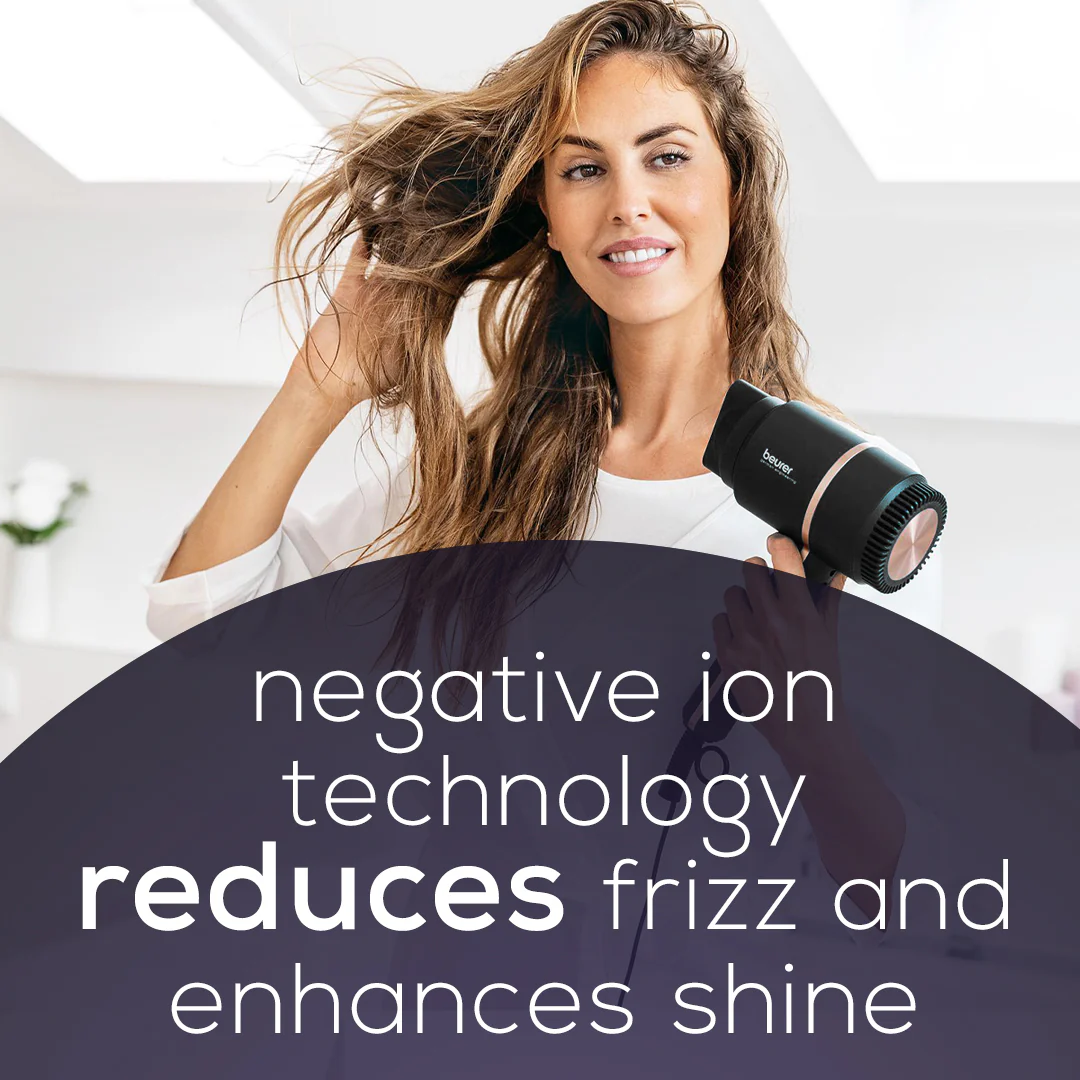Ionic Hair Dryer | Fast-Drying Dryer with Ceramic Coating for Frizz-Free Hair - Image 3