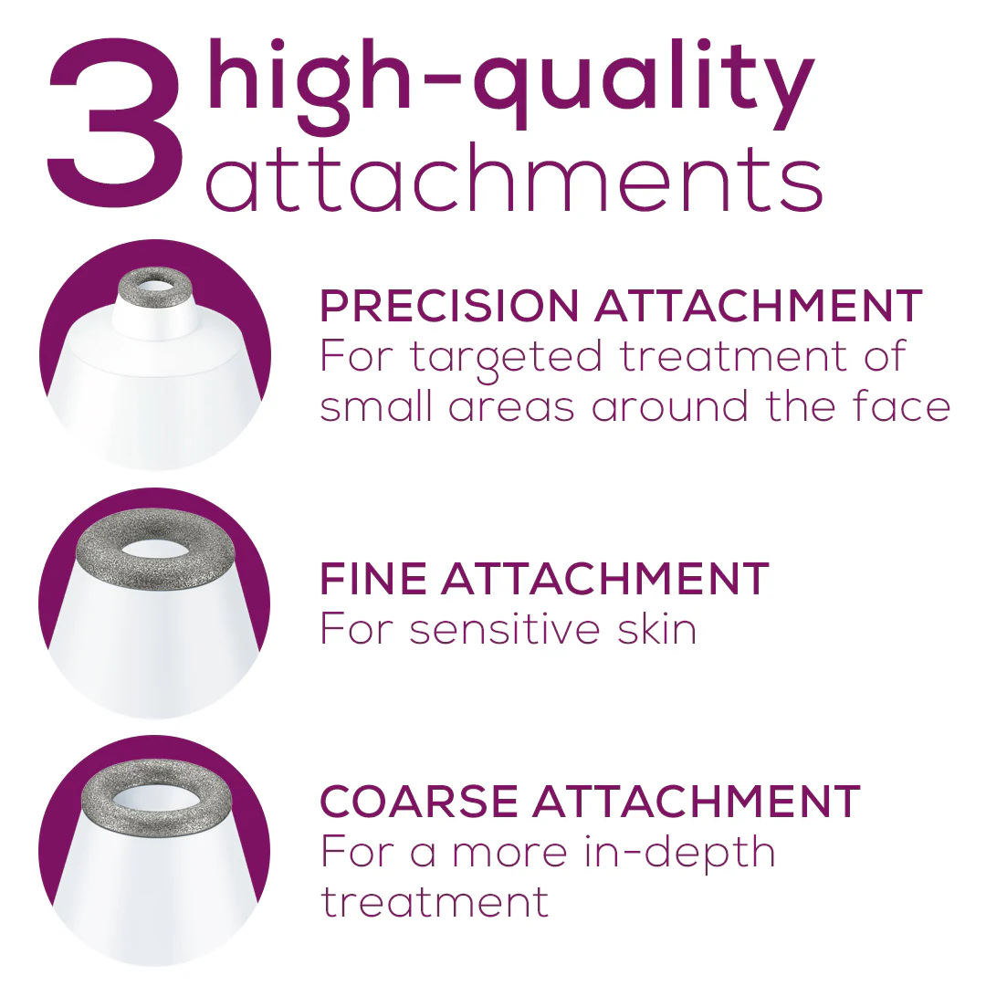 At-Home Microdermabrasion Device | Facial Exfoliation for Anti-Aging & Smooth Skin - Image 3