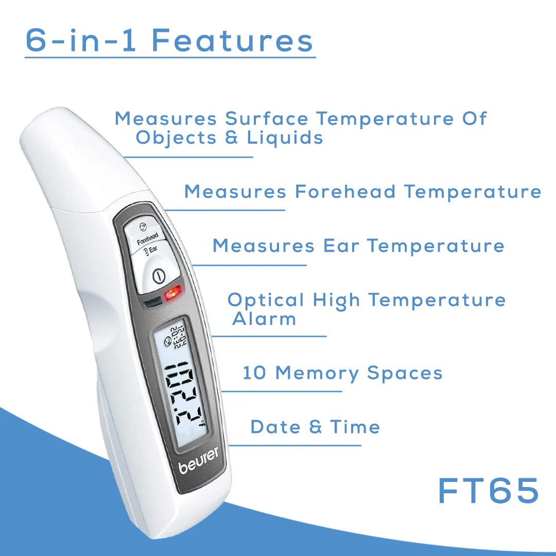 Multi-Function Infrared Thermometer | Forehead & Surface Temperature - Image 3