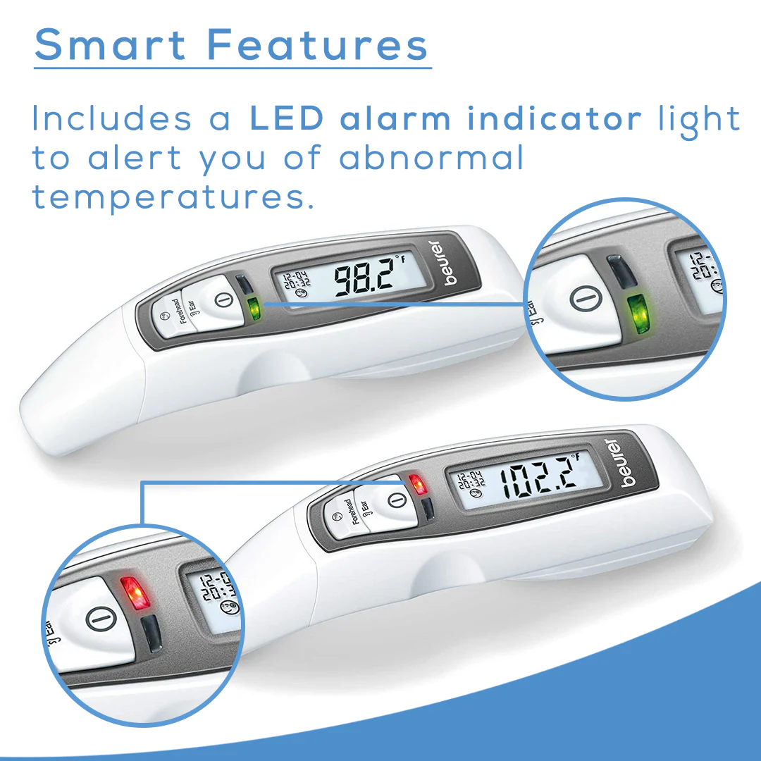 Multi-Function Infrared Thermometer | Forehead & Surface Temperature - Image 5