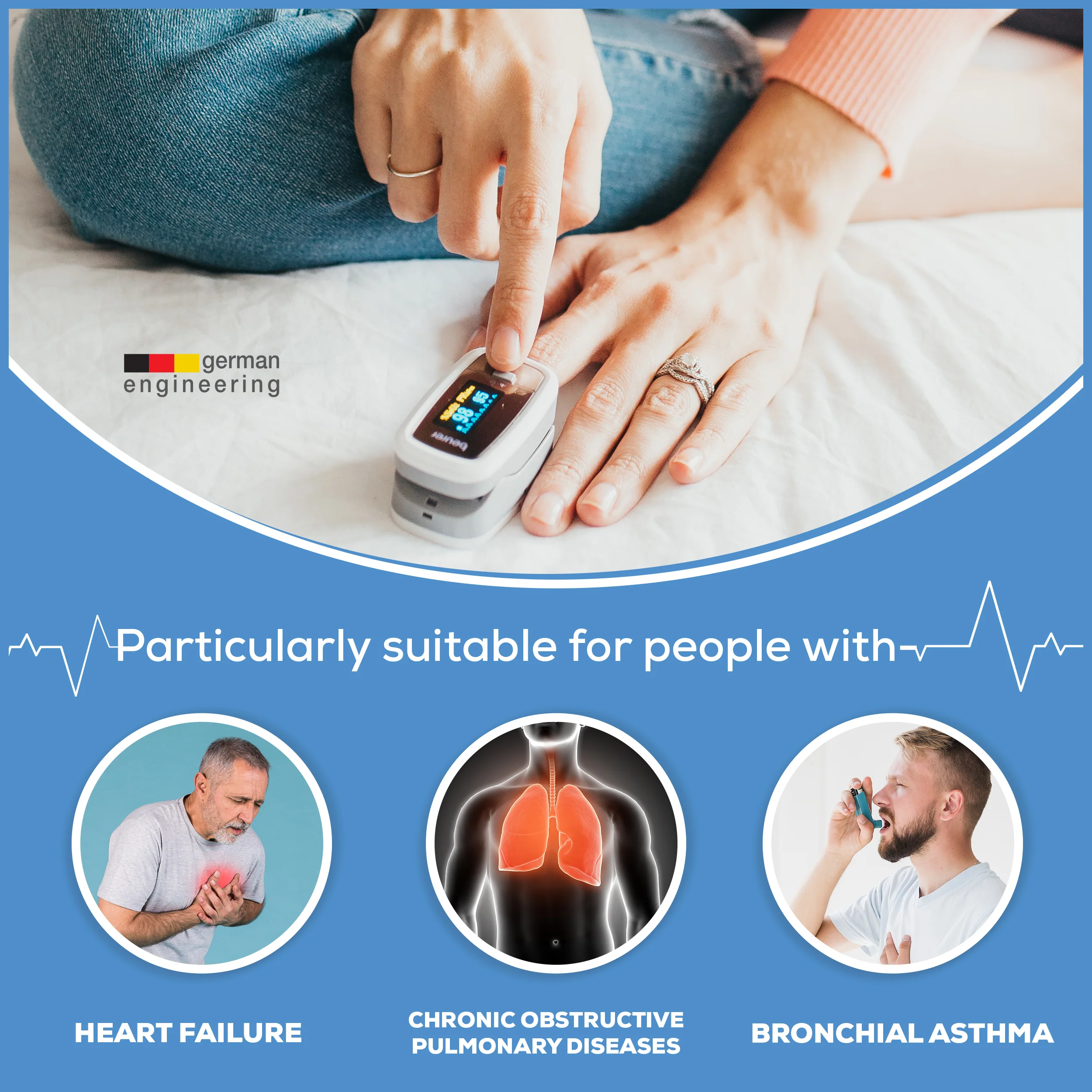 Digital Fingertip Pulse Oximeter, PO30 - Image 4