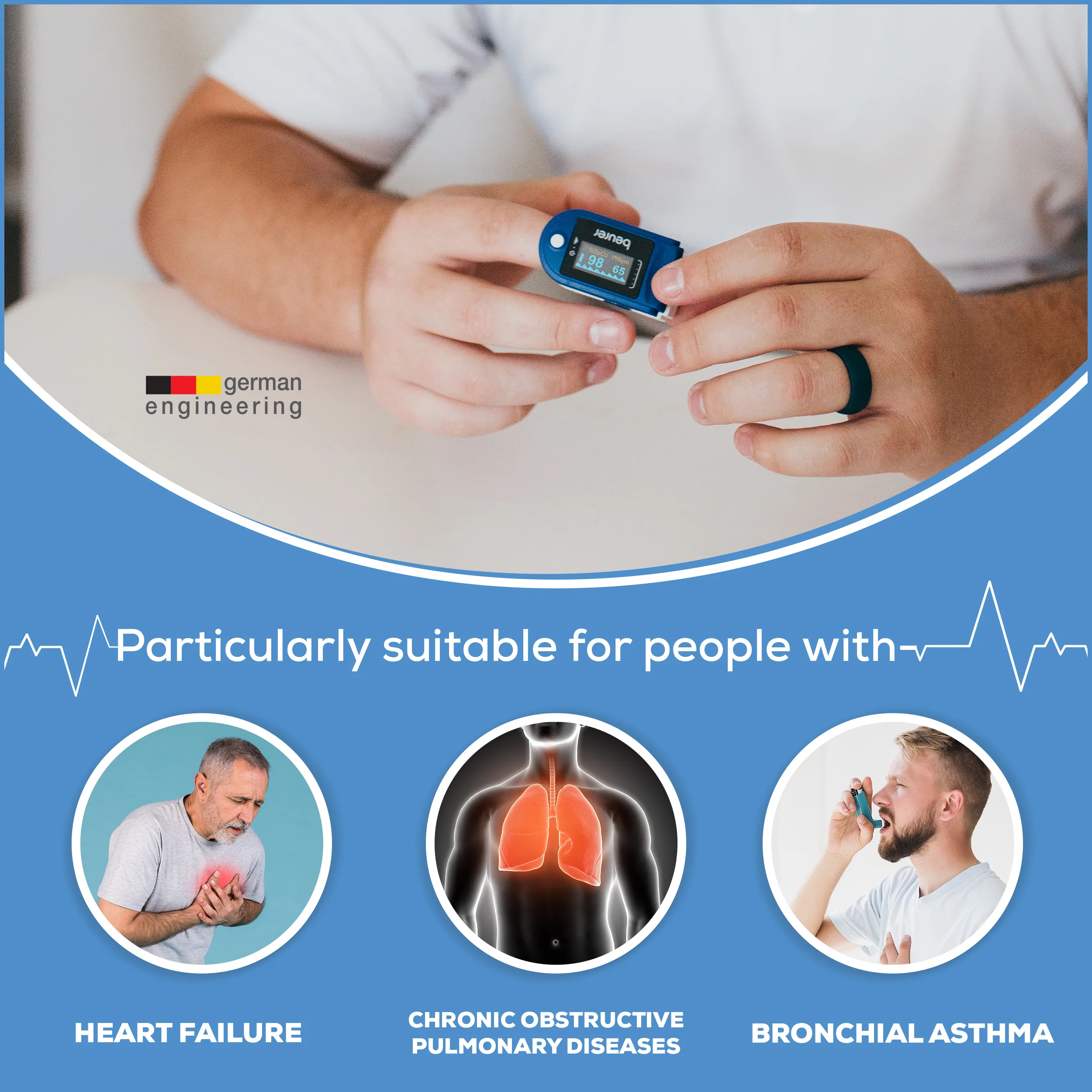 Fingertip Pulse Oximeter, PO50 - Image 4