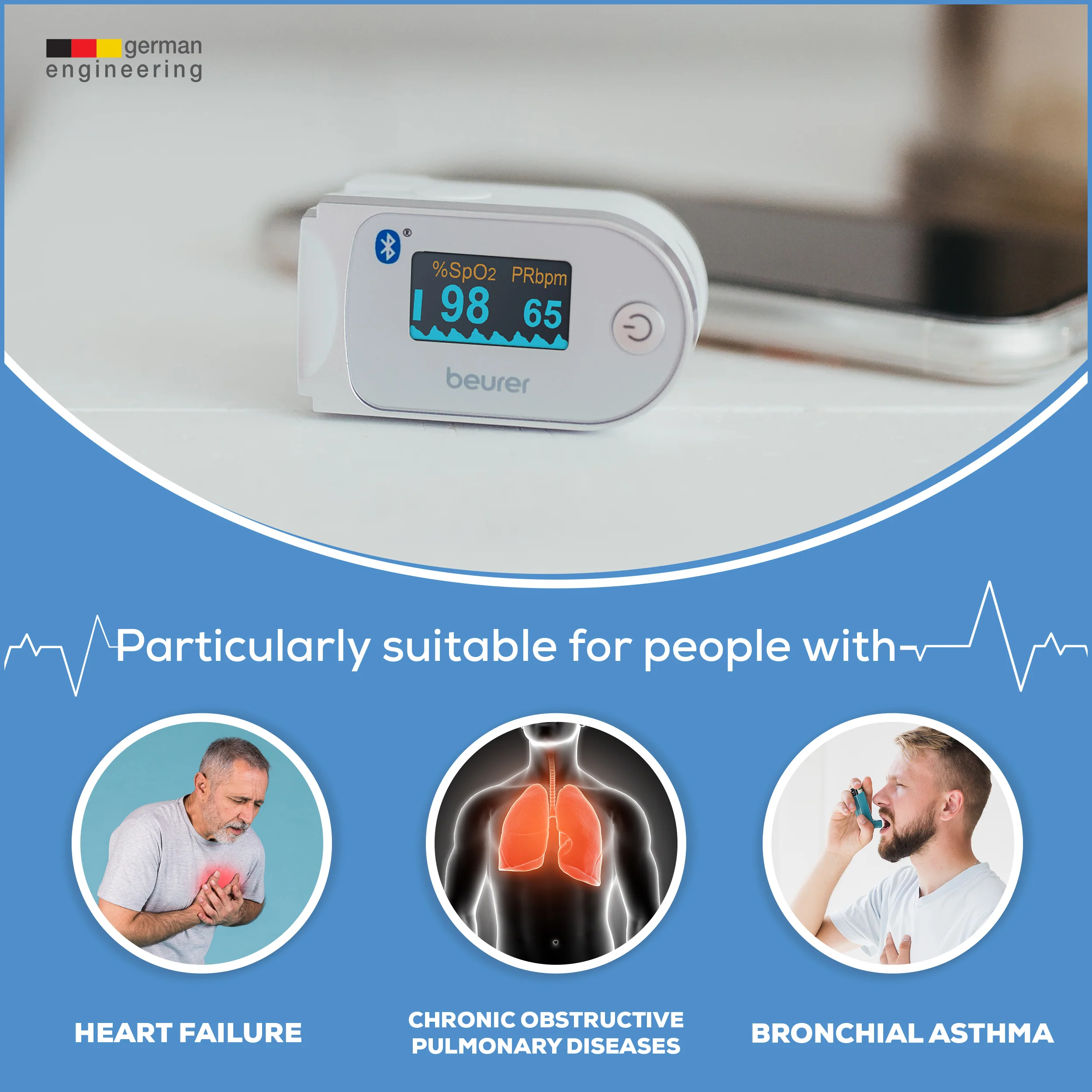 Fingertip Pulse Oximeter | Blood Oxygen Saturation & Heart Rate Monitor - Image 4