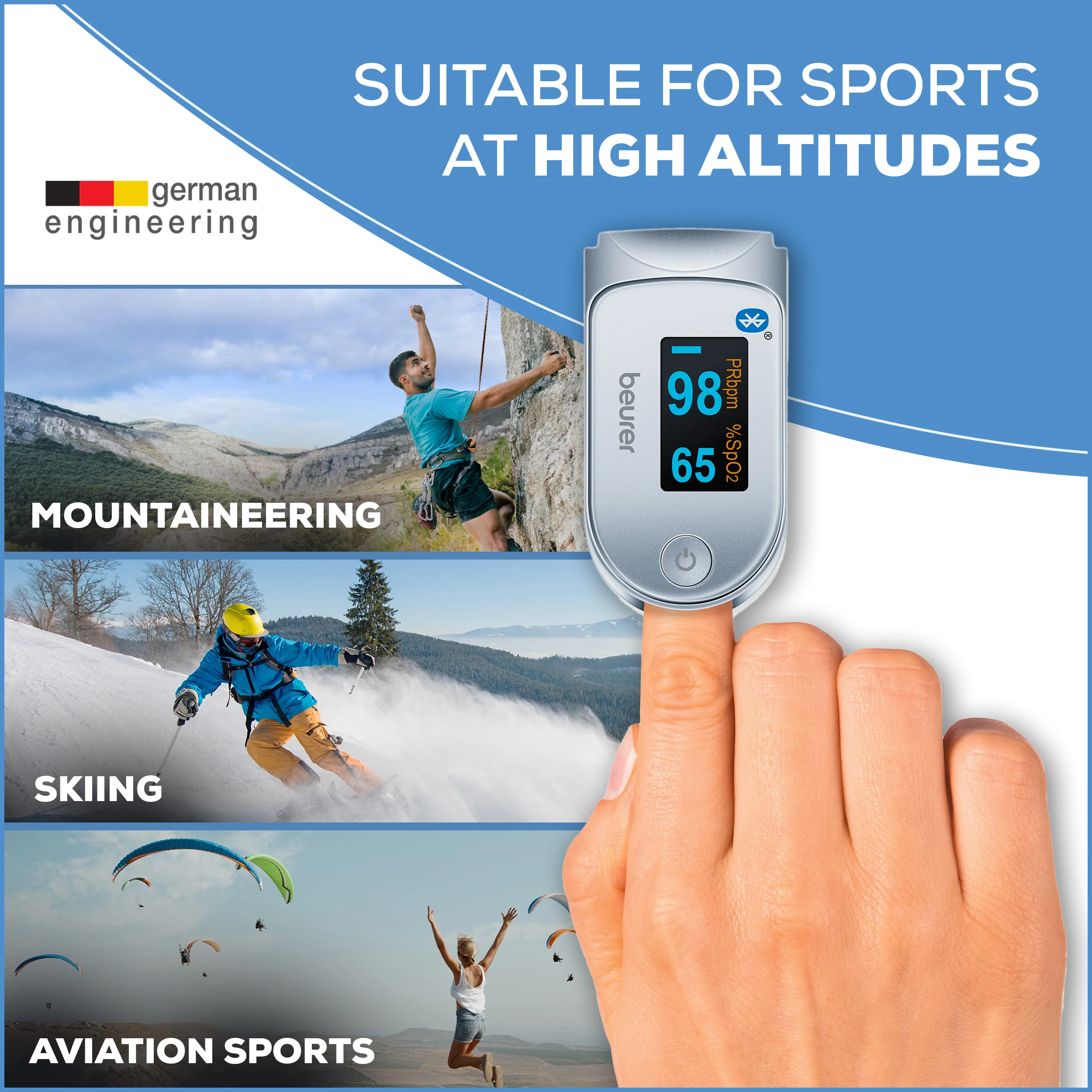 Fingertip Pulse Oximeter | Blood Oxygen Saturation & Heart Rate Monitor - Image 5
