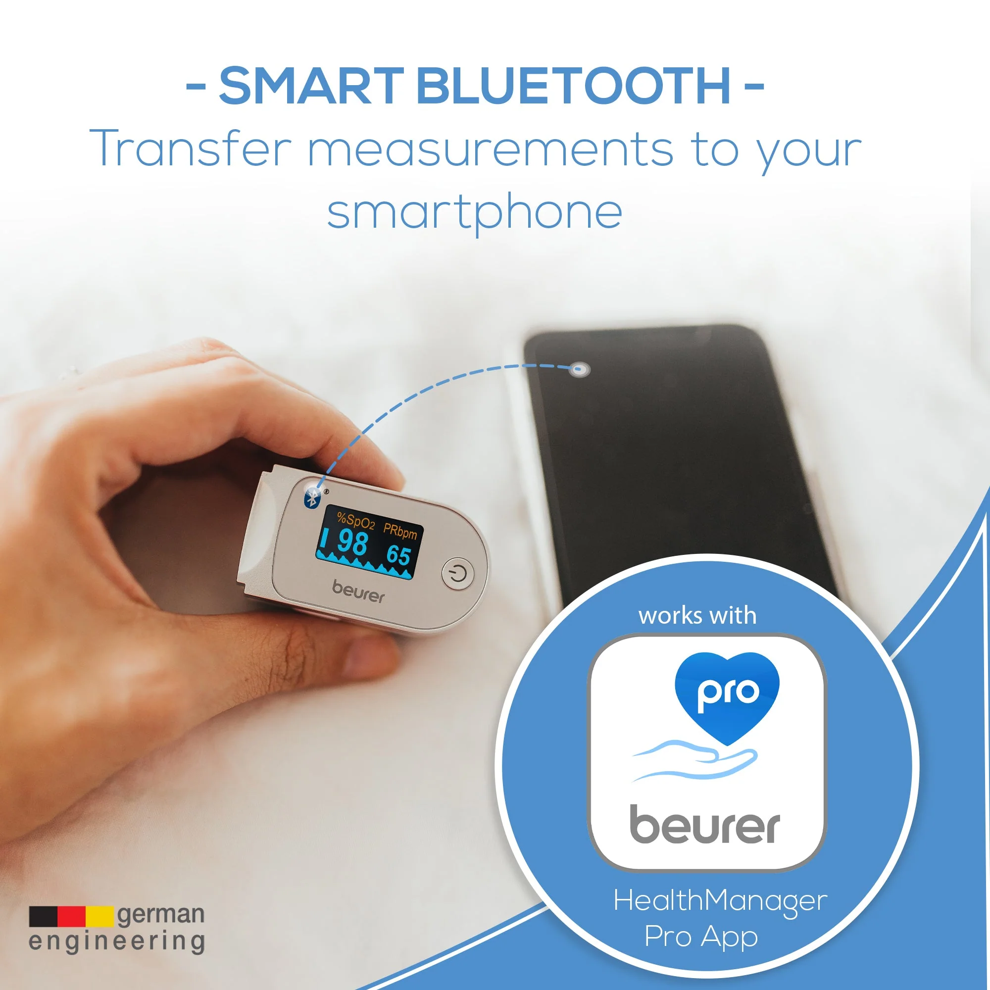 Fingertip Pulse Oximeter | Blood Oxygen Saturation & Heart Rate Monitor - Image 7
