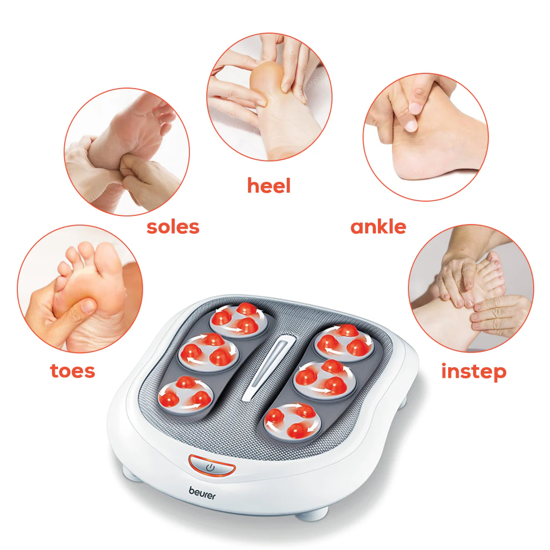 Shiatsu Foot Massage, FM60 - Image 4