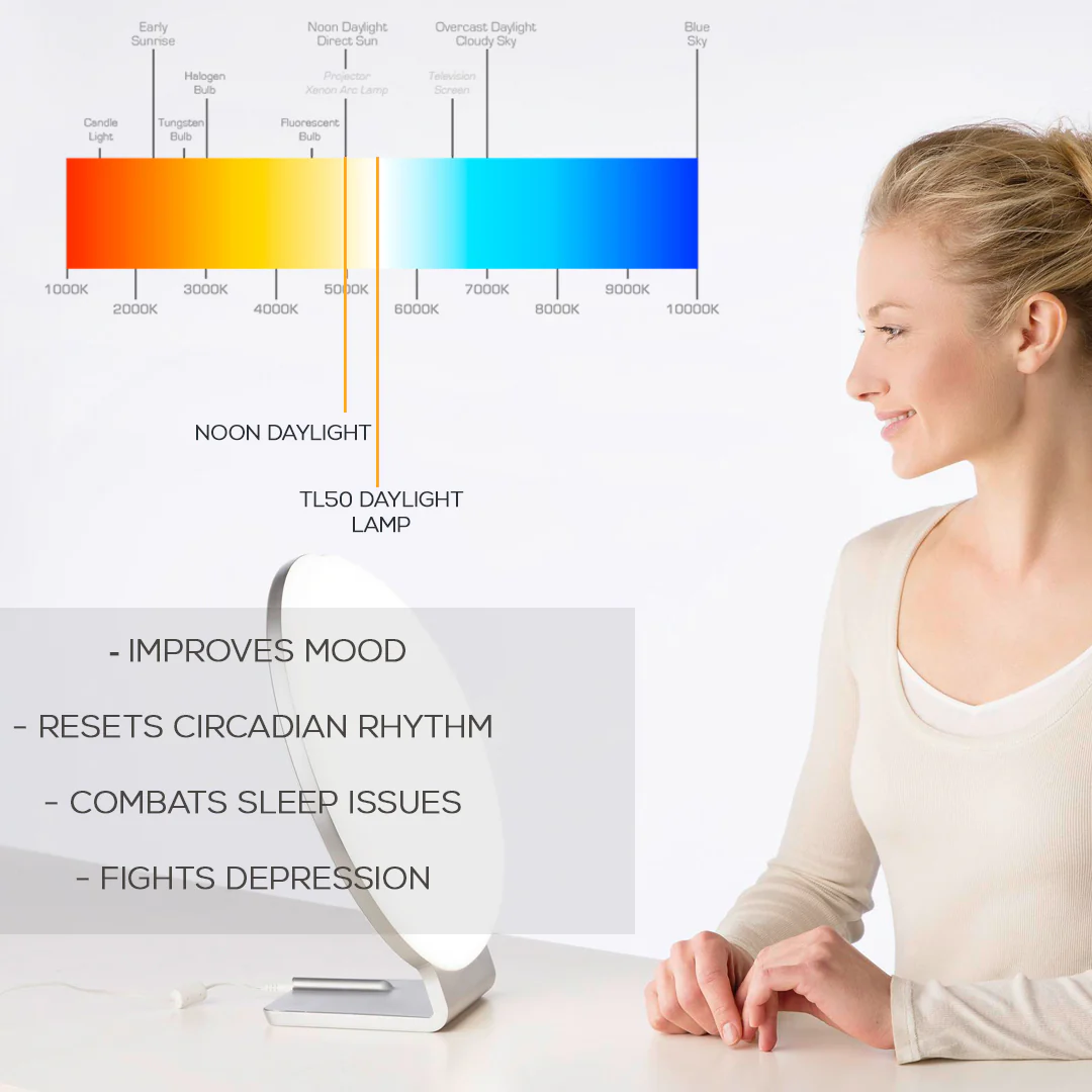 Wake-Up Light Alarm Clock | Sunrise Simulation Lamp with Sunset & Radio - Image 7