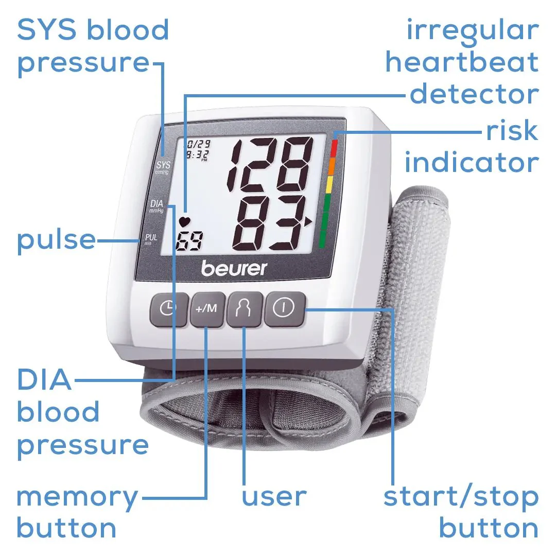 Automatic Wrist Blood Pressure Monitor | Compact Digital BP Tracker - Image 10
