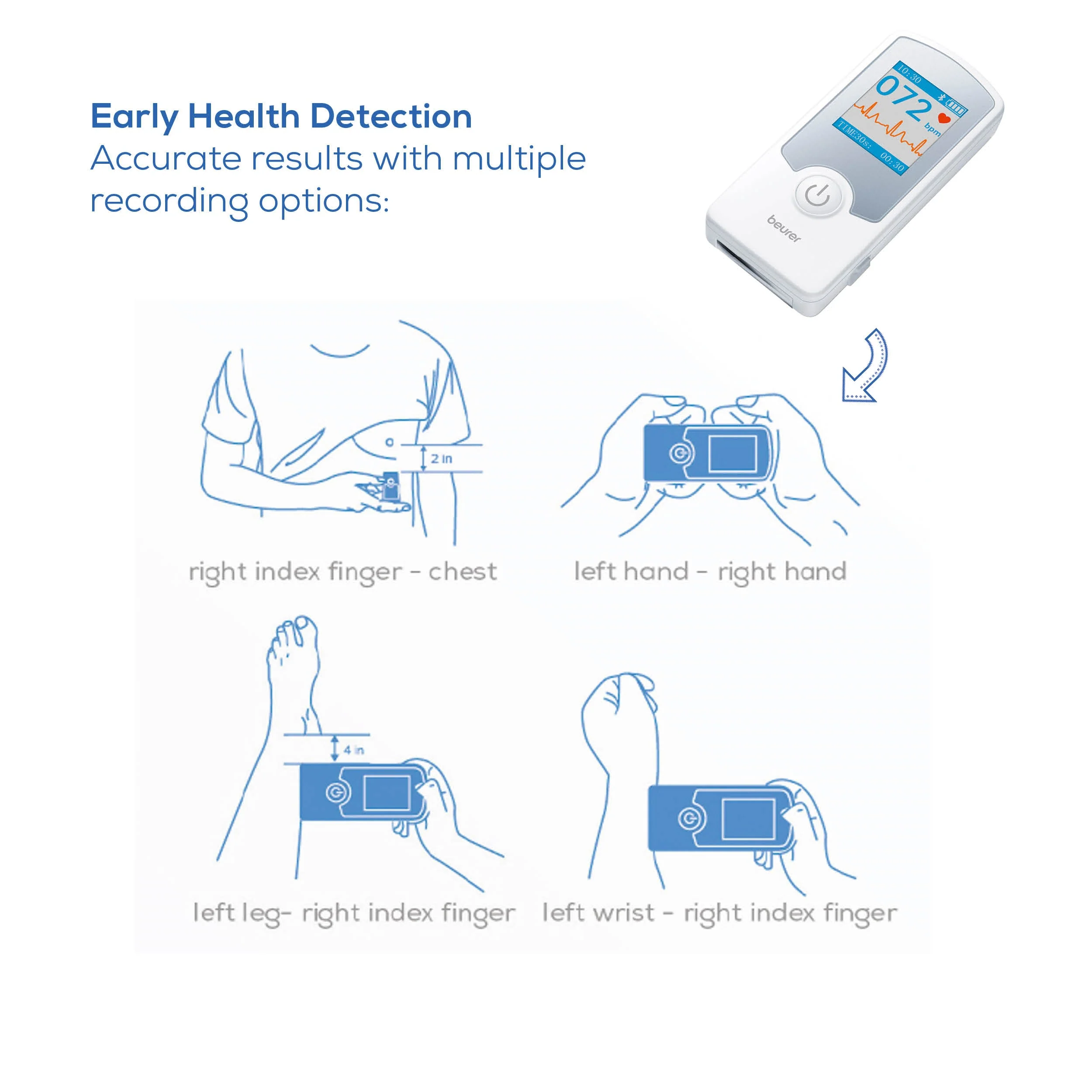 Personal EKG Heart Monitor | At-Home Device for Heart Health Tracking - Image 3