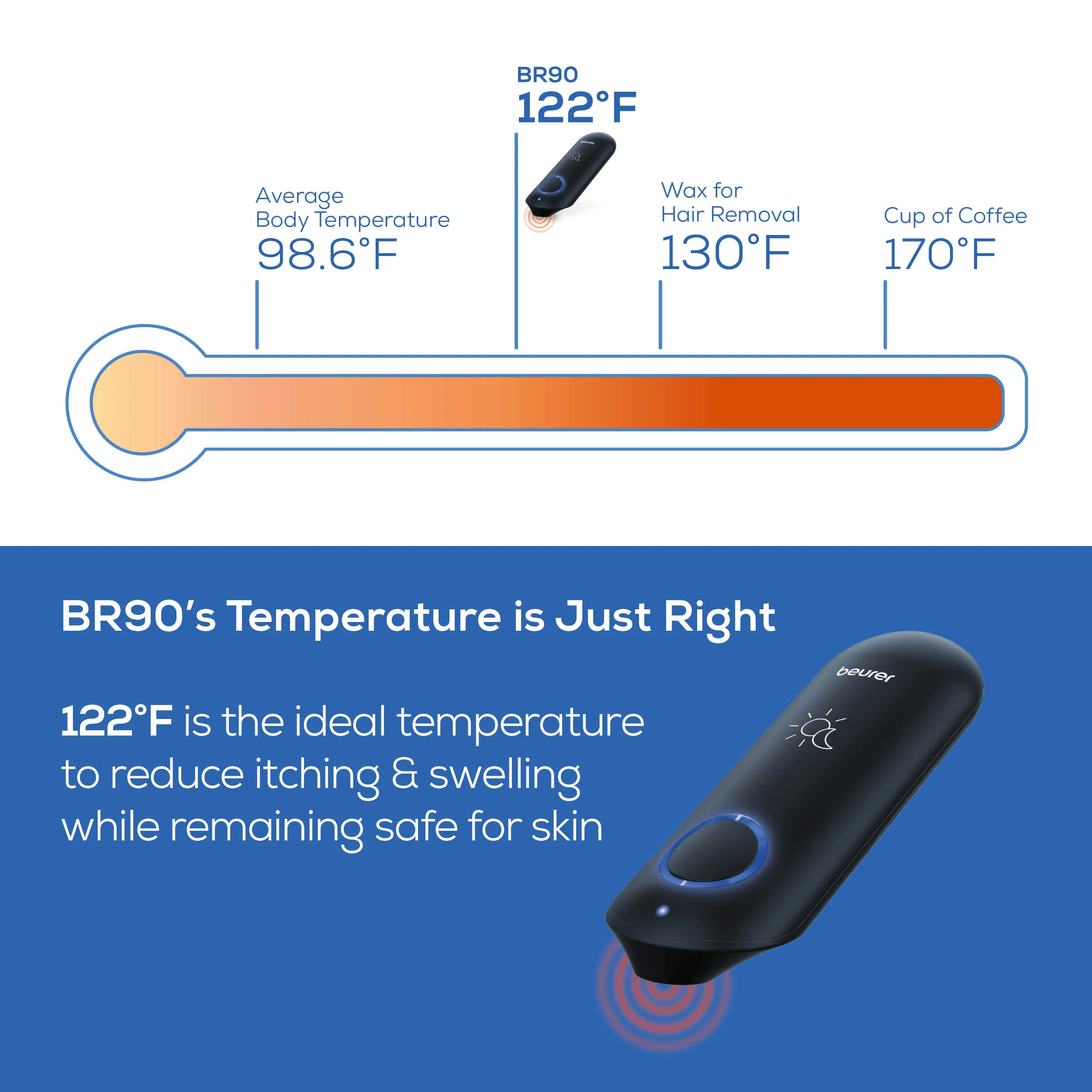 Insect Bite Healer | Heat-Based Itch Relief Device for Mosquito & Bug Bites - Image 5