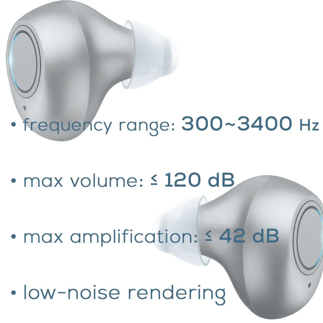 Dual In-the-Ear Rechargeable Hearing Amplifier, HA69 - Image 8