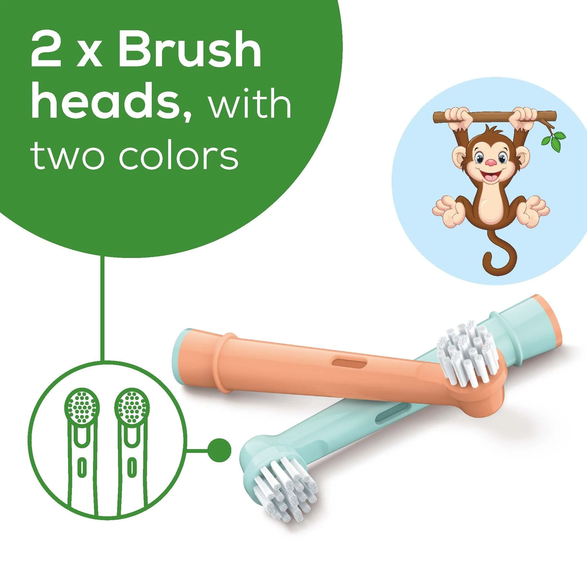 Milo the Monkey Toothbrush Heads, TB10M BH - Image 4